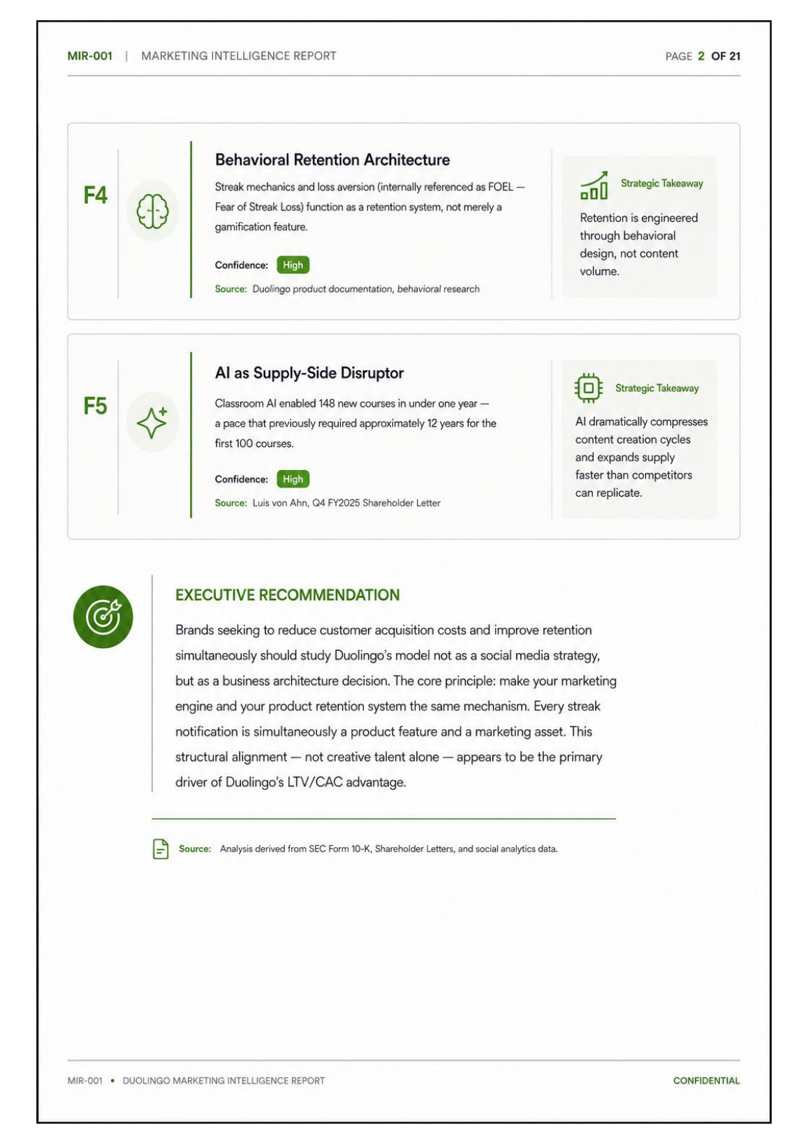 How Duolingo Built One of the World's Most Recognizable Brands page 3